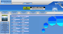 Desktop Screenshot of bestsubmitdirectory.com